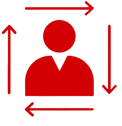 User Centered